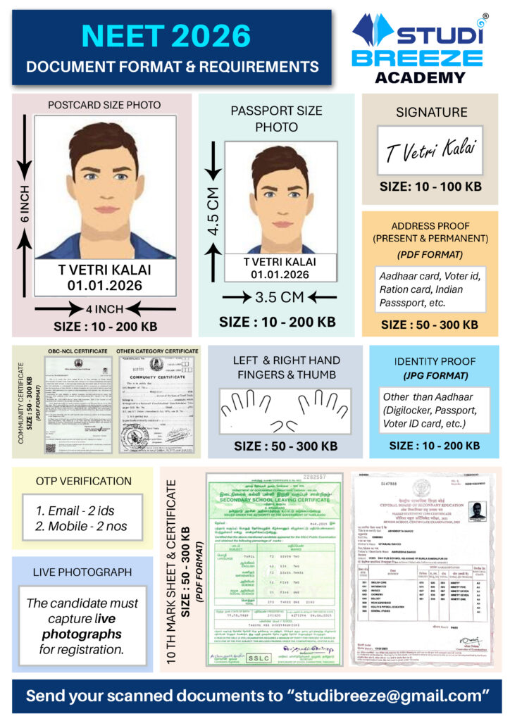 neet 2026 application document format